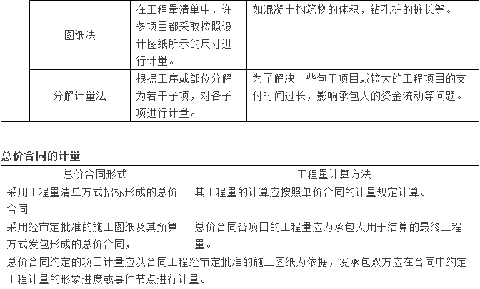 【大立行動派·百天過一建】•第93天超濃縮干貨2.png