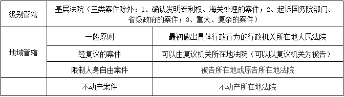 【大立行動(dòng)派·百天過一建】•第92天超濃縮干貨1.png