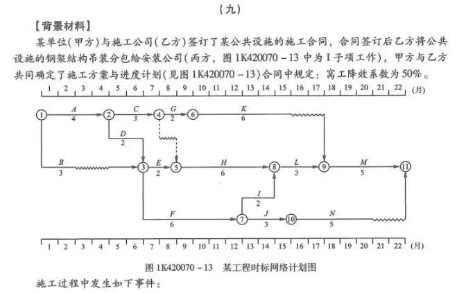 【大立行動(dòng)派·百天過一建】•第94天超濃縮干貨5.png