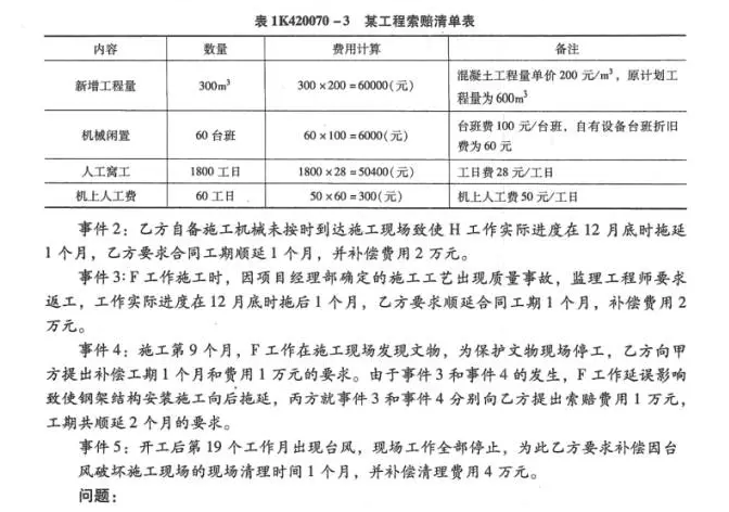 【大立行動(dòng)派·百天過一建】•第94天超濃縮干貨7.png