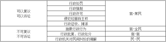 【大立行動(dòng)派·百天過一建】•第94天超濃縮干貨1.png