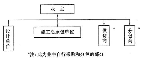 管理10.20-3.jpg