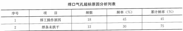 機(jī)電案例4-1.jpg