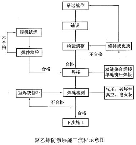 市政案例4.jpg