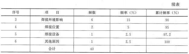 機(jī)電案例4-2.jpg