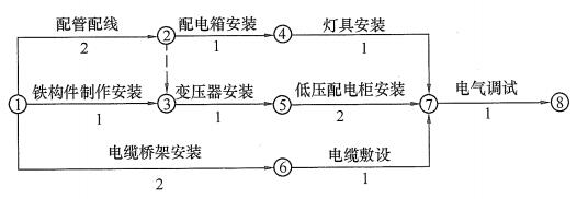 機(jī)電案例5-2.jpg