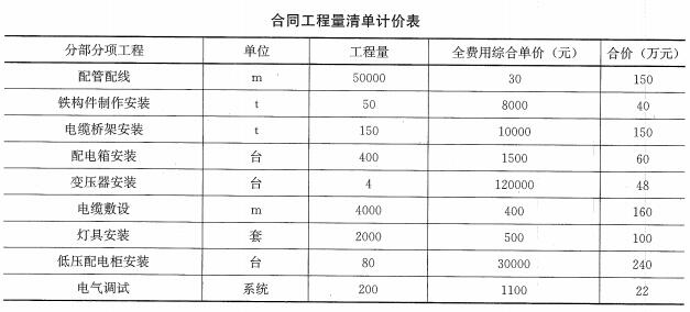 機(jī)電案例5-1.jpg