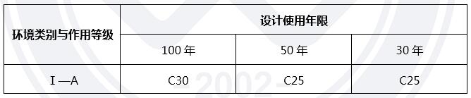 一建寒假作業(yè)建筑2-2.jpg