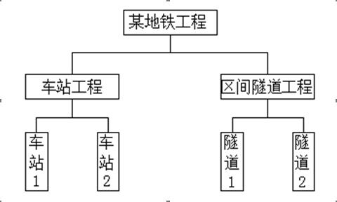 一建寒假作業(yè)管理3-2.jpg