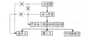 一建寒假作業(yè)管理4.png