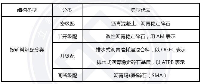 一建寒假作業(yè)公路7-2.jpg