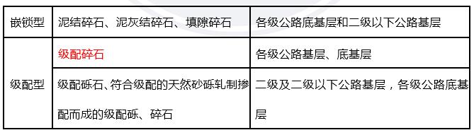 一建寒假作業(yè)公路6.jpg