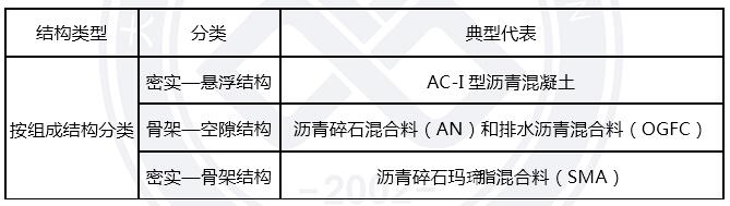 一建寒假作業(yè)公路7-1.jpg