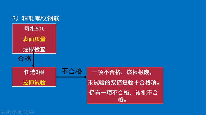 一建寒假作業(yè)市政6-3.png