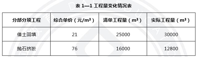 市政.jpg