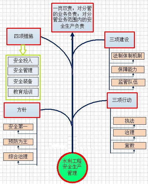 水利2.jpg