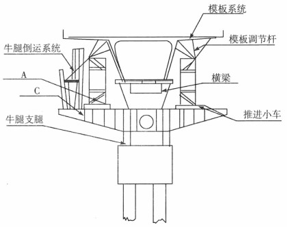 機(jī)電1.jpg