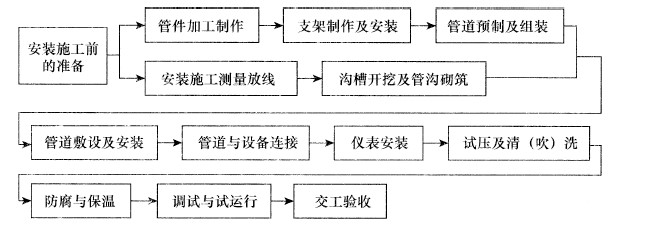 機電3.jpg