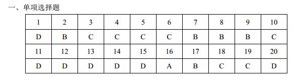 15港航單選答案.jpg