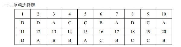 14港航單選答案.jpg