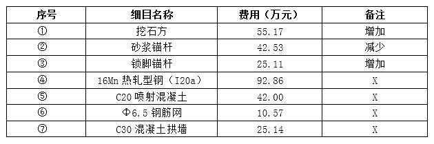 公路案例4-3.jpg