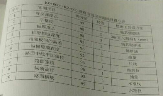 16公路案例3-2.jpg