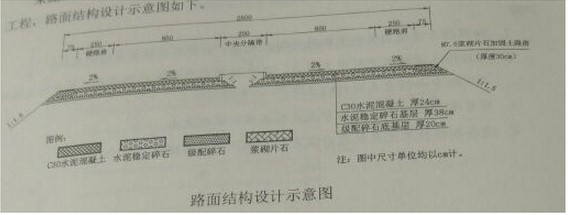 16公路案例3-1.jpg