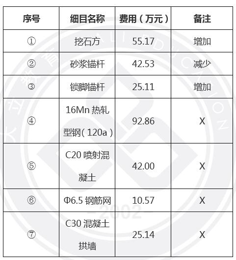 公路案例4-3.jpg