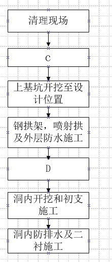 公路案例4-2.jpg