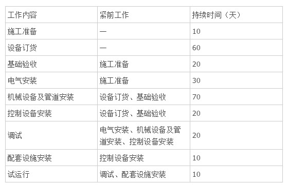 16機(jī)電案例1-1.jpg