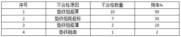 16機(jī)電案例3-1.jpg