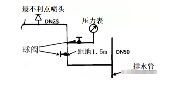 機(jī)電2.2.png