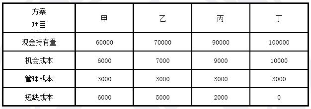 16經(jīng)濟(jì)46.jpg