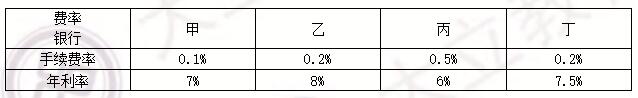 14經(jīng)濟56.jpg