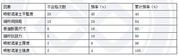 14礦業(yè)案例2-2.jpg