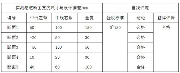 15礦業(yè)案例4.jpg