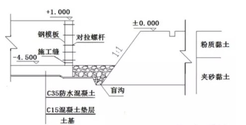 市政案例4-1.jpg