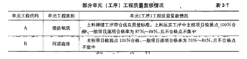 16水利案例4-2.png