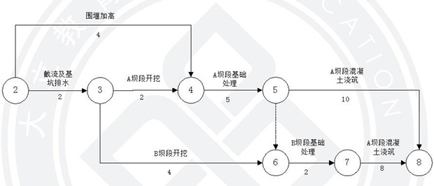 14水利案例2-4.jpg