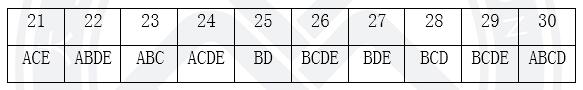 13水利多選答案.jpg