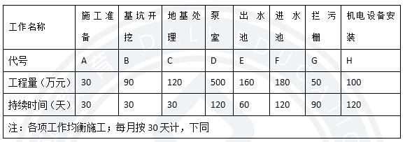 13水利案例2-1.jpg