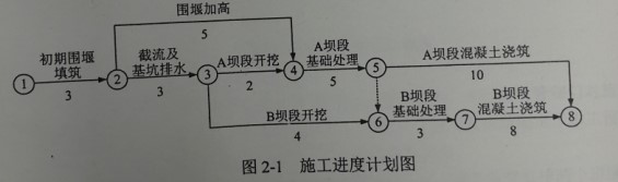 14水利案例2-1.jpg