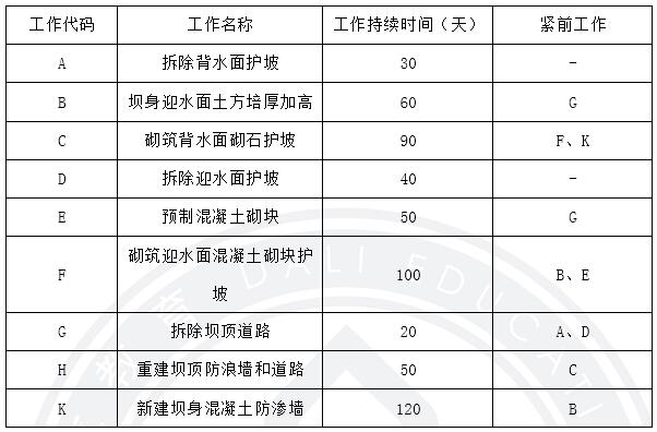 15水利案例2-2.jpg