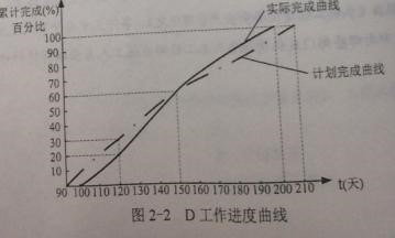 13水利案例2-3.jpg