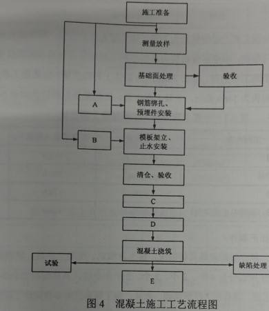 14水利案例4-2.jpg