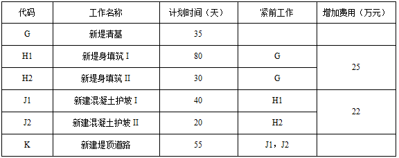 水利案例2-3.png