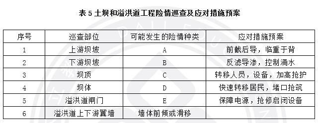 水利案例5.jpg