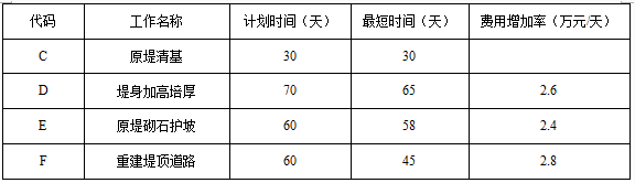 水利案例2-2.png