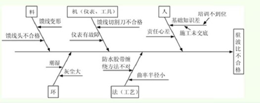 16通廣案例2.jpg