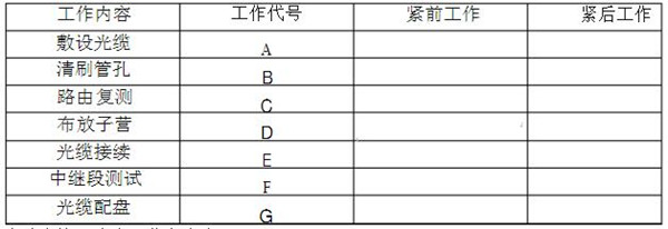 15通信案例2-1.jpg